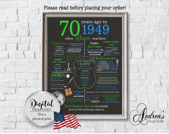 Personalized 70th Birthday Chalkboard Poster Design, 1949 Events & Fun Facts, 70th Birthday, What Happened in 1949, Digital File