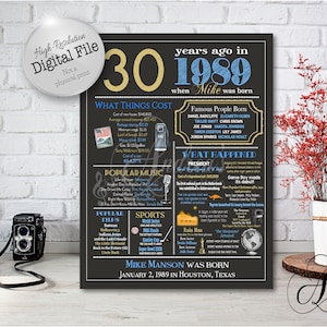 Personalized 30th Birthday Chalkboard Poster Design, 1989 Events & Fun Facts, 30th Birthday Gift, Digital File