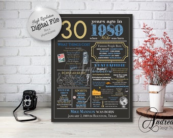 Personalized 30th Birthday Chalkboard Poster Design, 1989 Events & Fun Facts, 30th Birthday Gift, Digital File