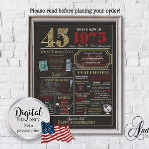 Personalized 45th Anniversary Chalkboard Style, 1975 Events & Fun Facts, 45 Years Ago, What Happened, Digital Files