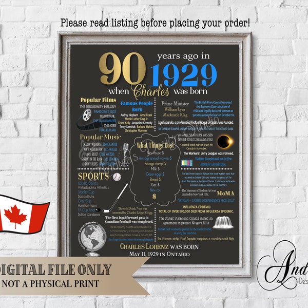 1929 Birthday Poster Printable - Etsy