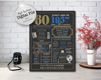 Könnte beinhalten: Ein schwarz-weißes druckbares Poster zur Feier eines 60. Geburtstages. Das Poster zeigt das Jahr 1957, den Text "60 Jahre her in 1957, als Alice geboren wurde", und eine Liste von Ereignissen, die sich 1957 ereigneten.