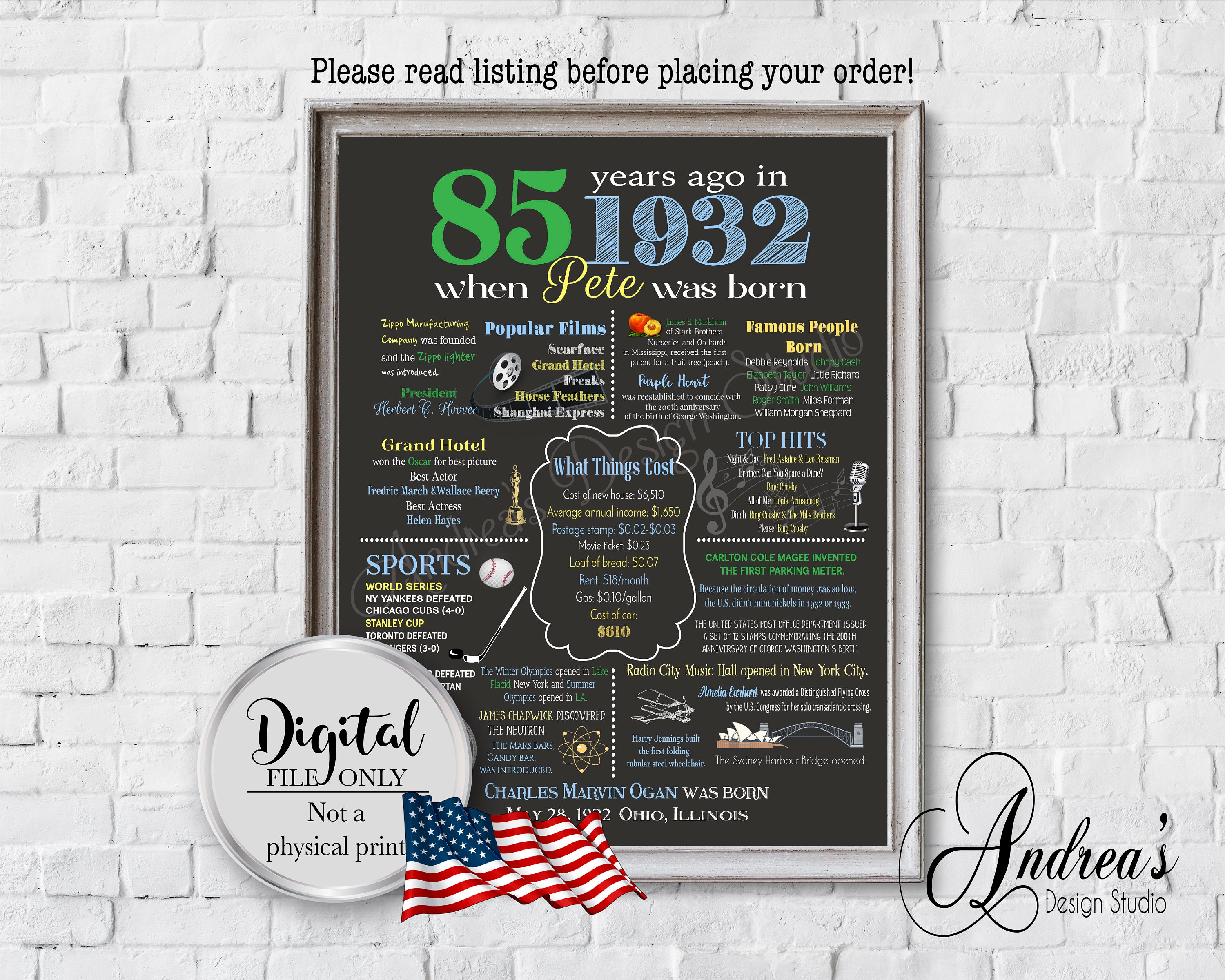 Personalized 85th Birthday Chalkboard Poster, 1932 Events & Fun 