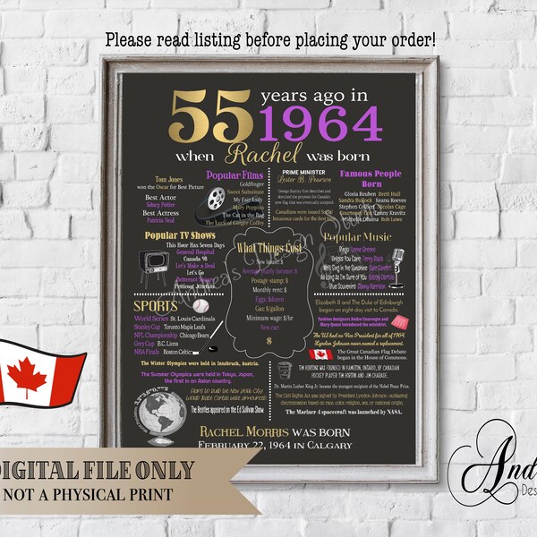 Fun Facts 1964 - Etsy