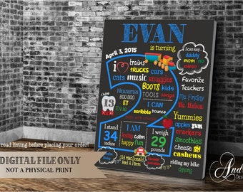 My Second Birthday, Second Birthday Chalkboard Poster, My Favourite Things, Children's Milestones, Chalkboard Sign, Digital File