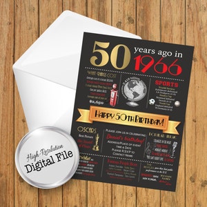 50 Years Ago Birthday Invite, Back in 1966, Fun Facts, Birthday, Digital File