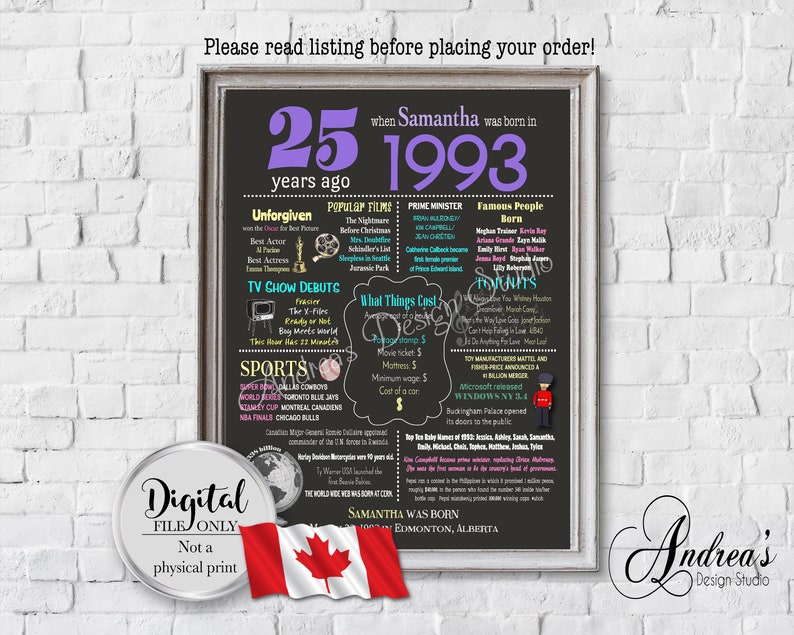 1993 Events /& Fun Facts Personalized Birthday Chalkboard Design Digital Files Canadian Version 1993 Year In Review Birthday Gift