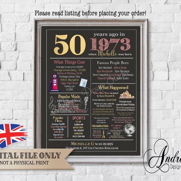 Personalized 50th Birthday Chalkboard Poster, 1973 Events & Fun Facts, 50th Birthday Gift, What Happened, UK Version, Digital Files