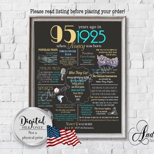 Personalized 95th Birthday Gift, Flashback to 1925 Birthday Gift, 1925 Year In Review Chalkboard Party Decor, Digital Files