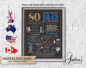 Personalized 80th Birthday Chalkboard Poster Design, 1943 Events & Fun Facts, Memorable Gifts, 80th Birthday Gift, Digital Files