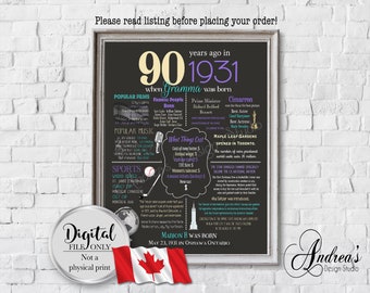Personalized 90th Birthday Chalkboard Poster Design, 1931 Events & Fun Facts, 90th Birthday Gift, Canadian Version, Digital Files