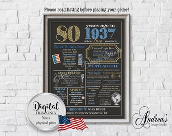 Personalized 80th Birthday Chalkboard Poster Design, 1937 Events & Fun Facts, 80th Birthday Gift, Digital File, Blue
