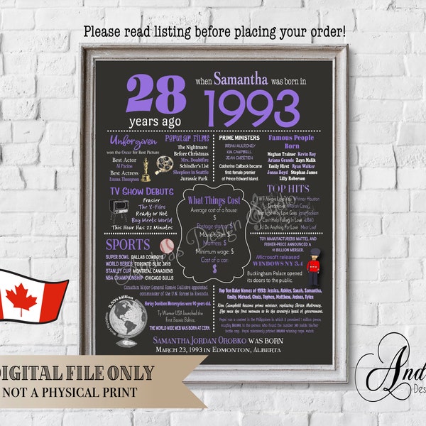 Personalized Birthday Chalkboard Design, 1993 Year In Review Birthday Gift, 1993 Events & Fun Facts, Canadian Version, Digital Files