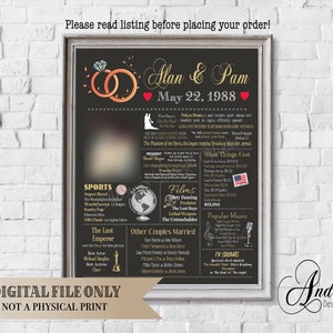 Personalized Anniversary Chalkboard Poster Design, 1988 Events & Fun Facts, 30th Anniversary Gift, What Happened in 1988, Digital Files