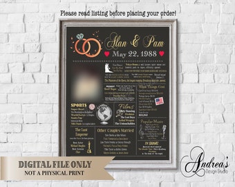 Personalized Anniversary Chalkboard Poster Design, 1988 Events & Fun Facts, 30th Anniversary Gift, What Happened in 1988, Digital Files