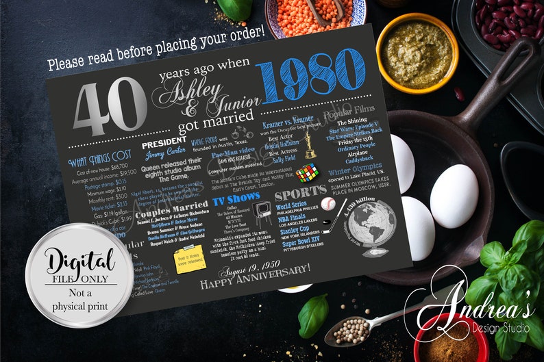 40th Anniversary Chalkboard Placemat US Version 40th Anniversary Party Decor 40 Years Ago in 1980 1980 Events /& Fun Facts Digital Files