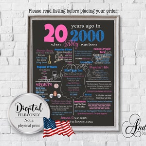 Personalized 20th Birthday Chalkboard Poster Design, 2000 Events/Fun Facts, 20th Birthday Gift, What Happened, Year In Review, Digital Files