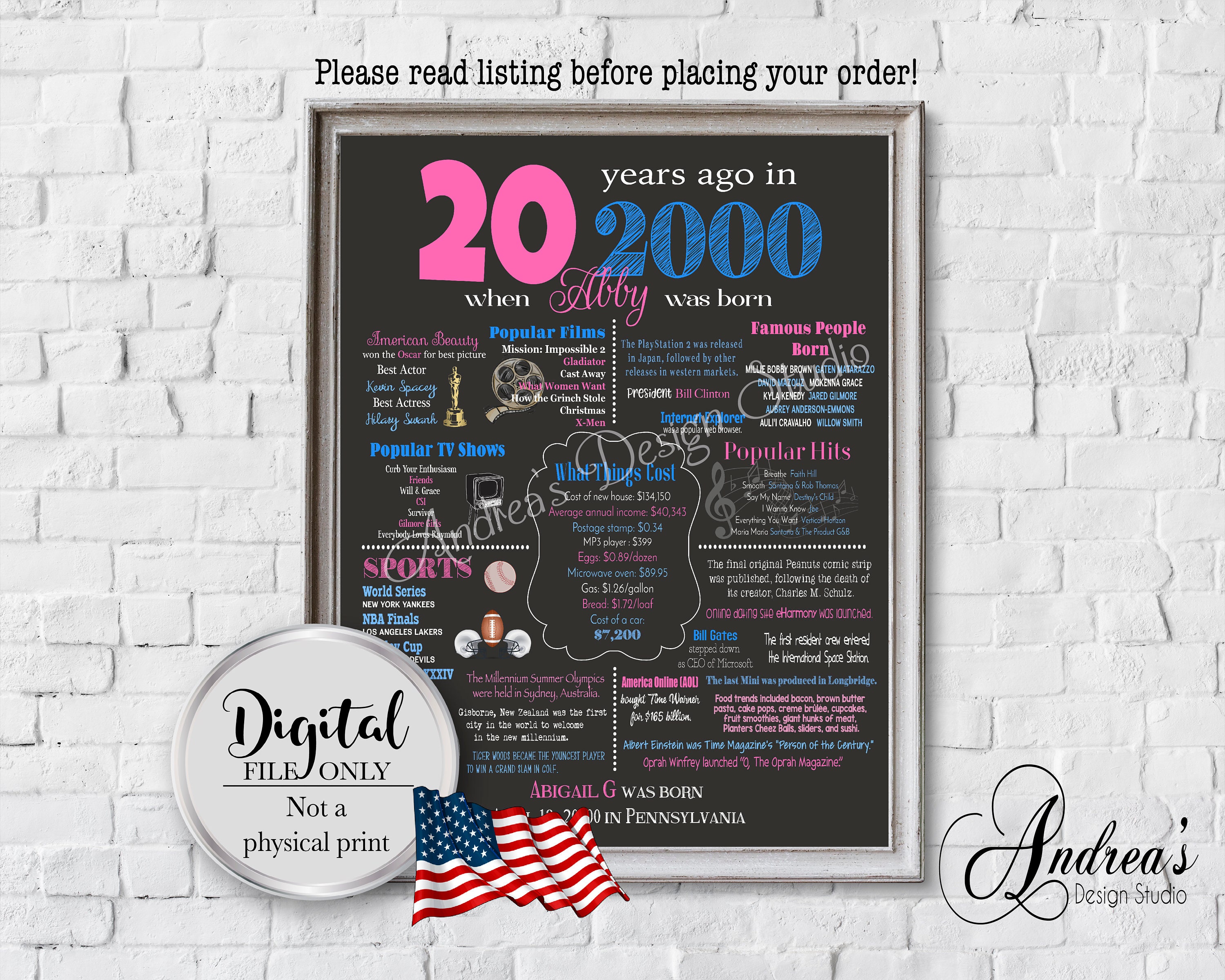 Personalized 20th Birthday Chalkboard Poster Design, 2000 Events