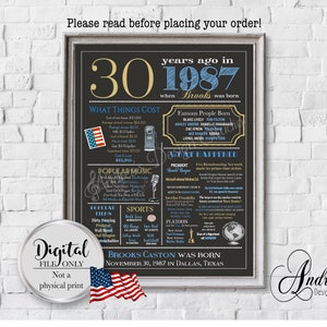Personalized 30th Birthday Chalkboard Poster Design, 1987 Events & Fun Facts, 30th Birthday Gift, What Happened in 1987, Digital File