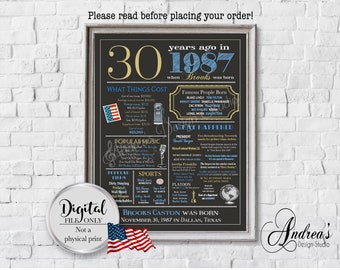 Personalized 30th Birthday Chalkboard Poster Design, 1987 Events & Fun Facts, 30th Birthday Gift, What Happened in 1987, Digital File