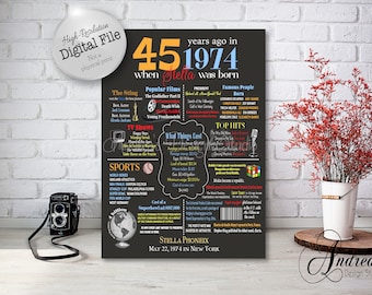 Personalized 45th Birthday Chalkboard Poster, 1974 Events, 45th Birthday Gift, What Happened 45 Years Ago, Digital Files