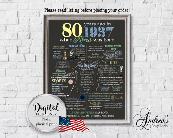 1993 Events /& Fun Facts Personalized Birthday Chalkboard Design Digital Files Canadian Version 1993 Year In Review Birthday Gift