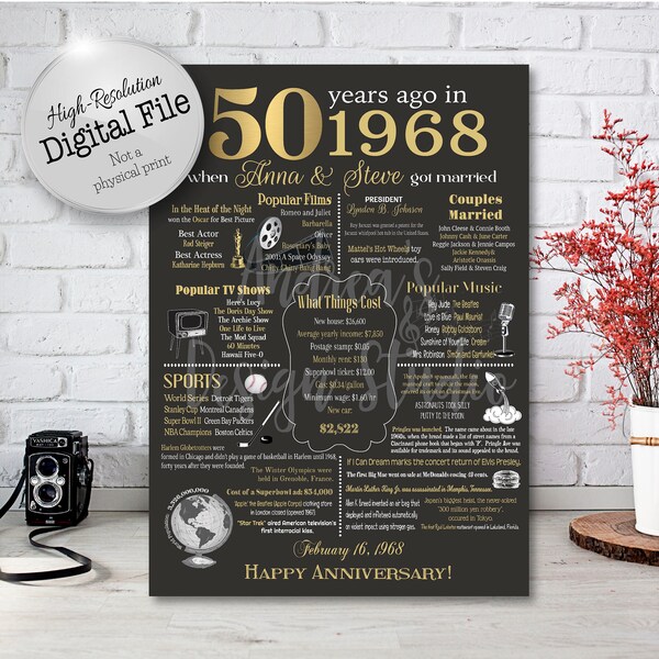 Fun Facts 1968 - Etsy