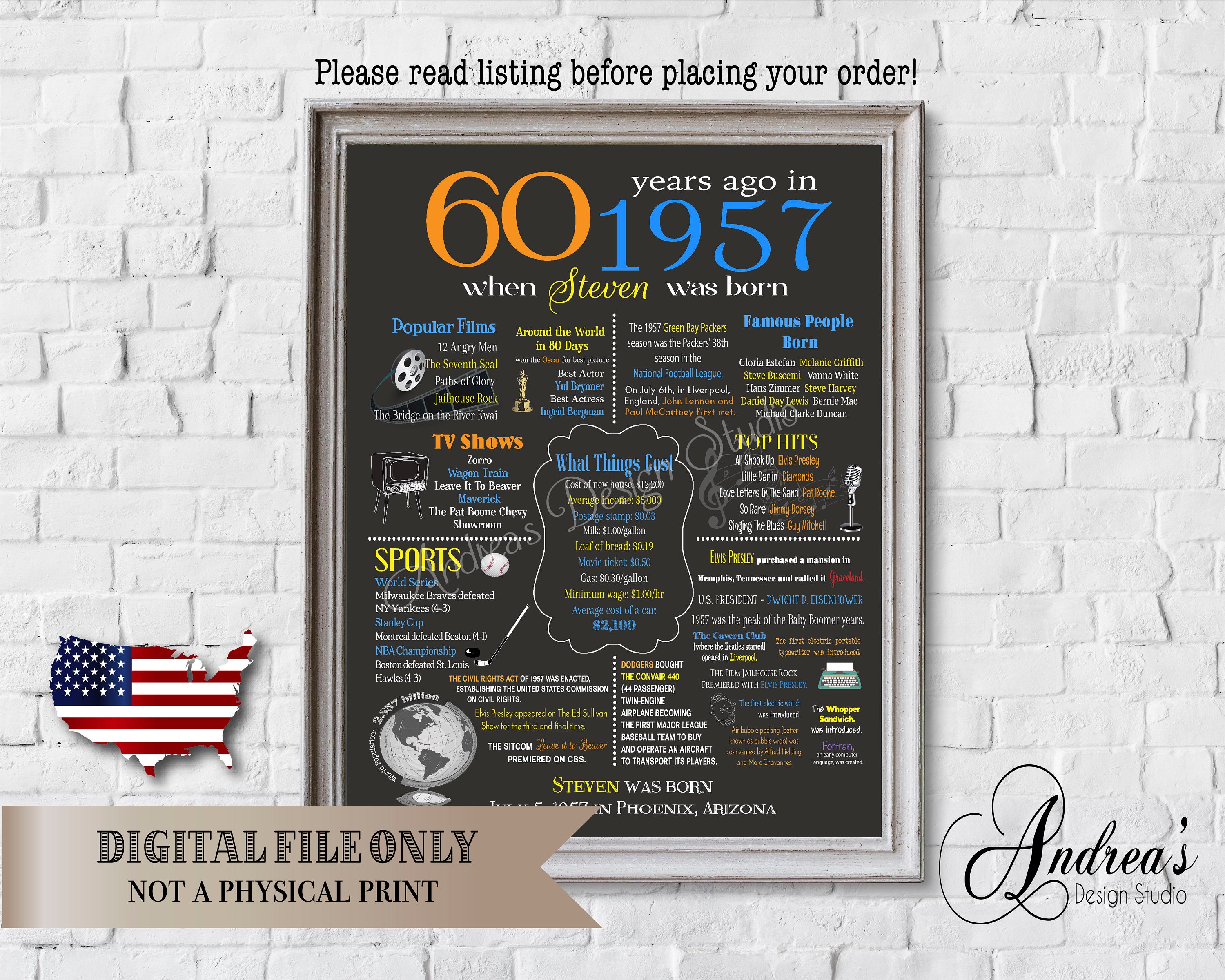 Personalized 60th Birthday Chalkboard Poster Canadian - Etsy