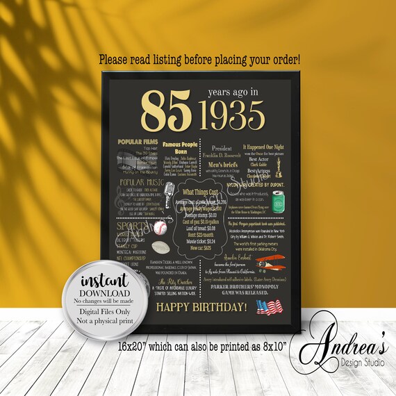 40th Anniversary Chalkboard Placemat US Version 40th Anniversary Party Decor 40 Years Ago in 1980 1980 Events /& Fun Facts Digital Files