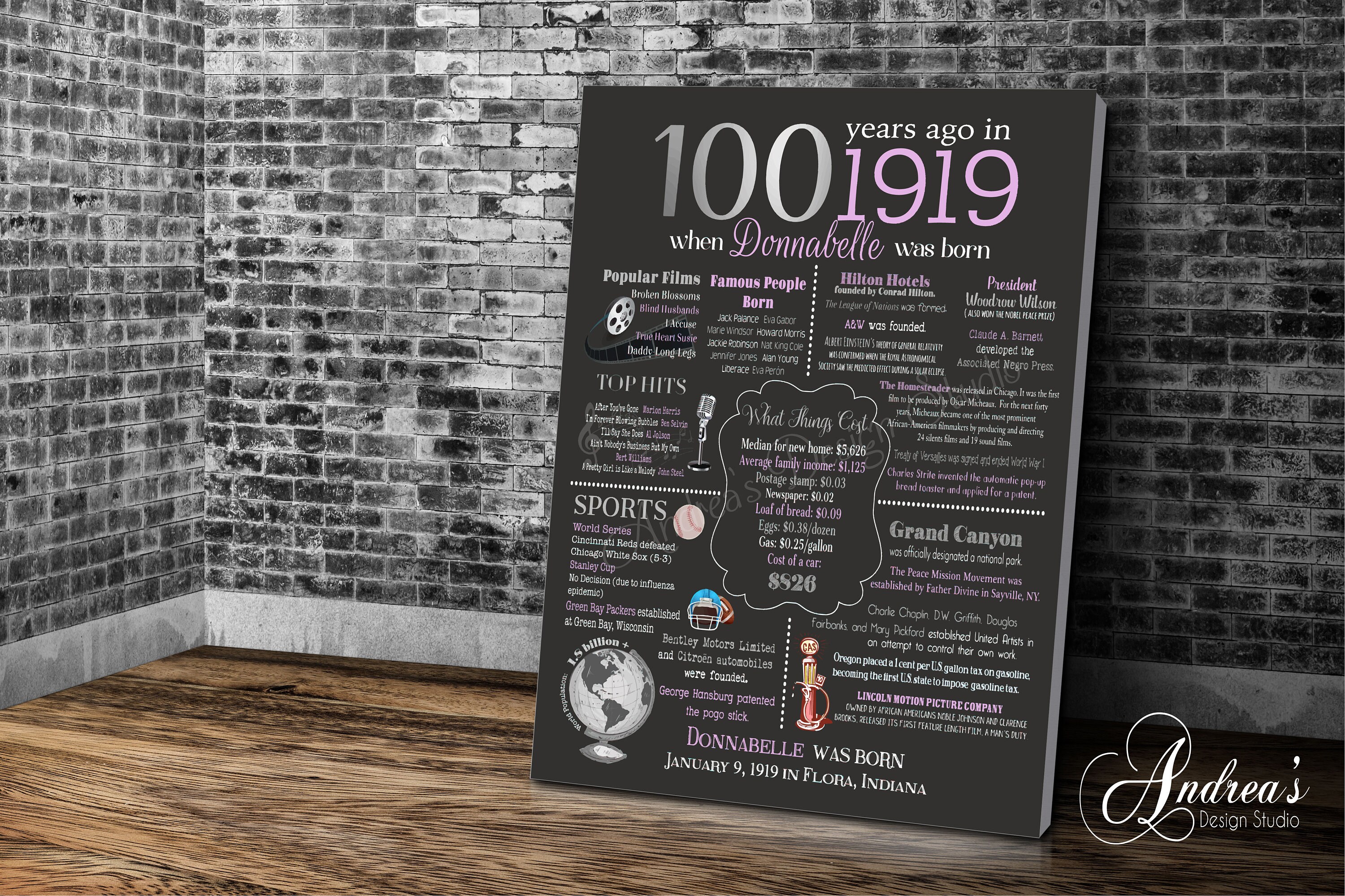 Personalized 100th Birthday Chalkboard Poster 1919 Events & - Etsy