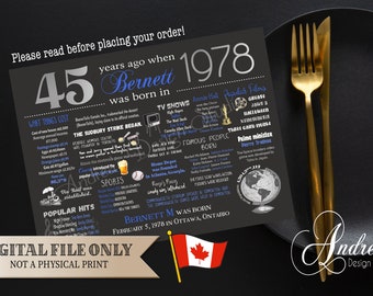 Puede incluir: Un archivo digital imprimible en blanco y negro con un fondo de pizarra. El archivo presenta un diseño que celebra un 45º cumpleaños con el año 1978 y el nombre "Bernett". El diseño incluye una lista de eventos que ocurrieron en 1978, como canciones populares, películas y eventos históricos. El archivo también incluye una bandera canadiense.