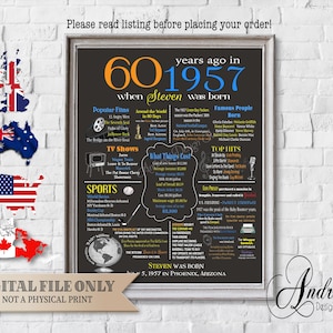 Personalized 60th Birthday Chalkboard Poster, Canadian Version, 1957 Events & Fun Facts, 60th Birthday Gift, What Happened, Digital Files