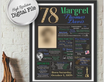 Personalized 78th Birthday Chalkboard Design, 1938 Year In Review Birthday Gift, 1938 Events & Fun Facts, Digital Files