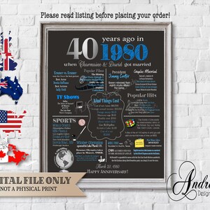 Personalized 1980 Anniversary Poster Design, Anniversary, Anniversary Gift, What Happened in 1980, Chalkboard Style, Digital Files