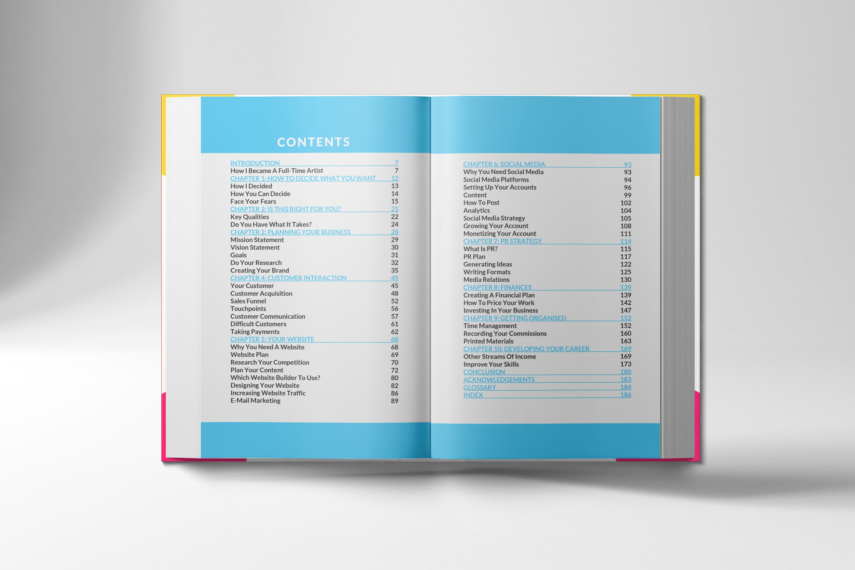 How to Start an Art Business, Pet Portrait Business, Commission