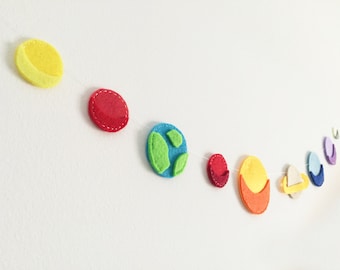 Handmade Felt Planets Garland | Space Nursery, Solar System, Galaxy Decor
