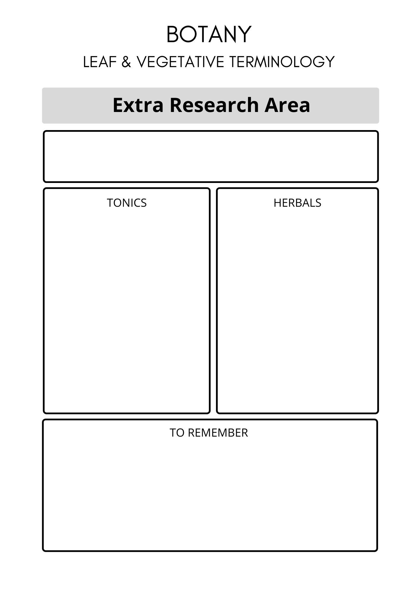 Herbal Basics, Botany and You Workbook - Self Study Guide - Etsy