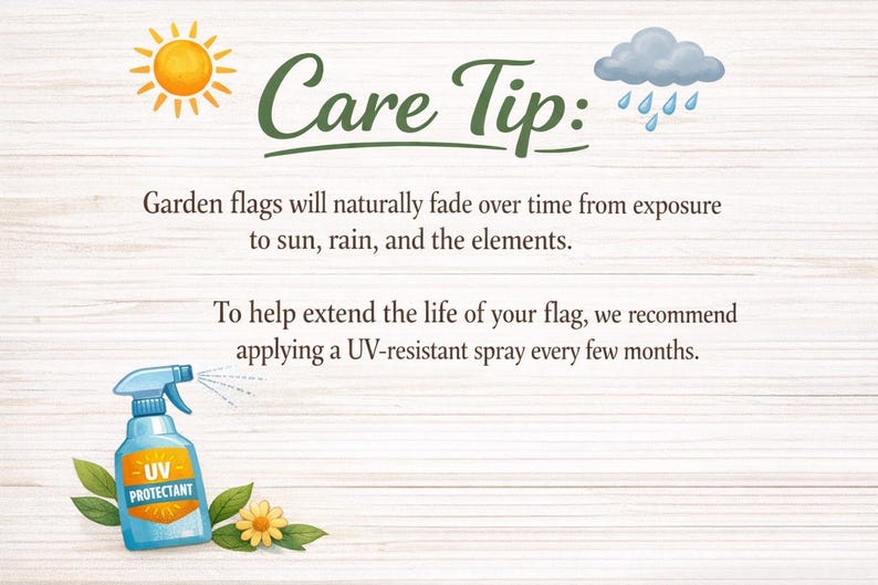 Pu&ograve; includere: Un grafico informativo con il testo Care Tip, che presenta un'icona del sole, una nuvola di pioggia e uno spruzzatore blu con l'etichetta UV Protectant. Il testo spiega che le bandiere da giardino sbiadiscono con il sole e la pioggia.