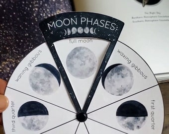 Moon Phases Wheel