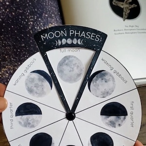 Moon Phases Wheel