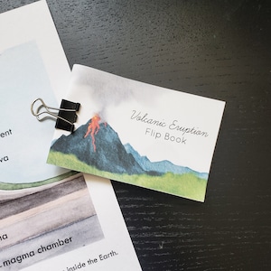 Volcanic Eruption Flip Book