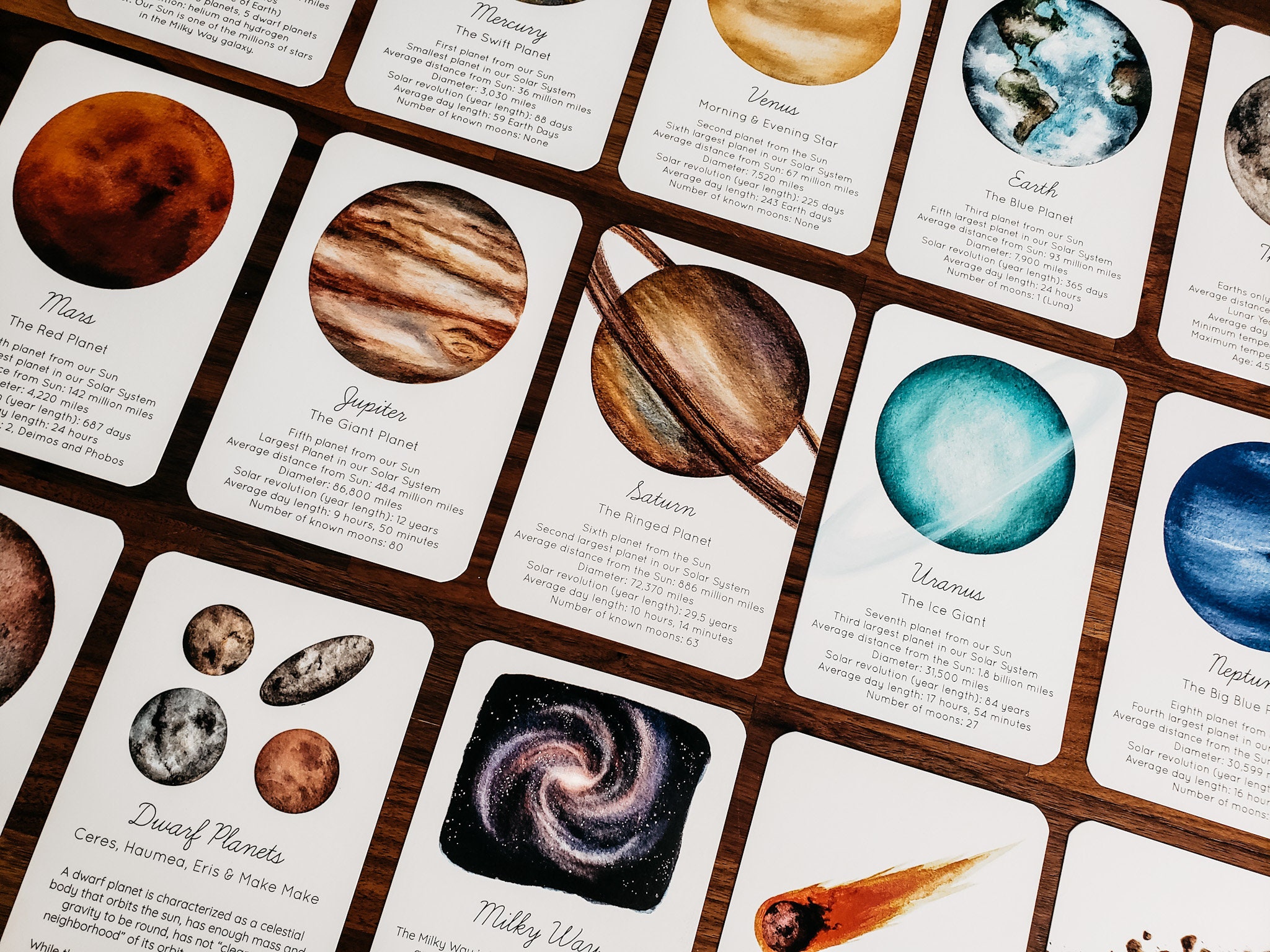 Cahier D astronomie Page De Garde Nos flashcards sur le système solaire - Etsy France