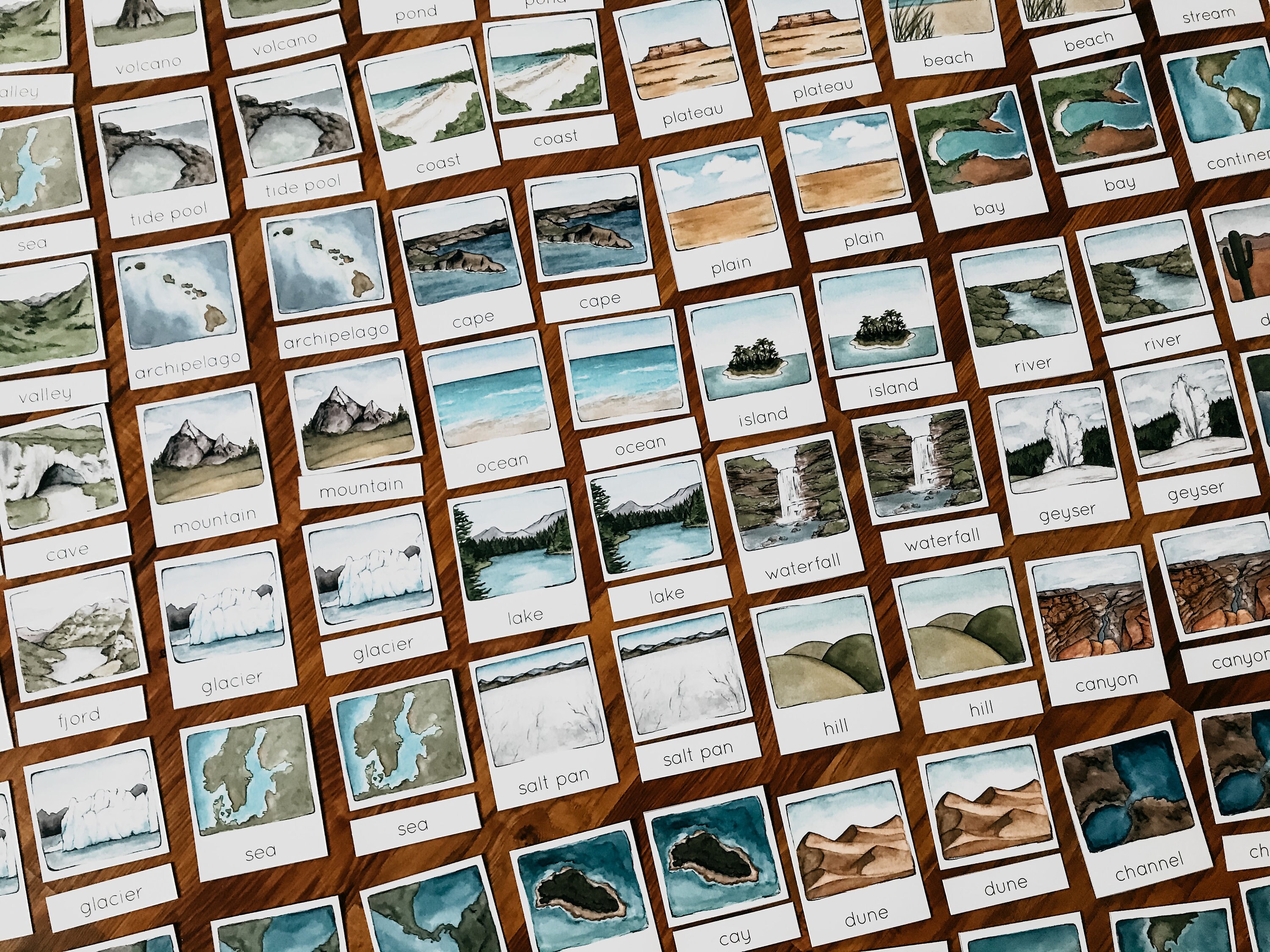 Landforms and Bodies of Water Unit Study - Etsy