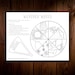 Perpetual Calendar Wheel of the Year Printable - Etsy image.