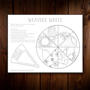 Today's Weather Wheel Digital Download image 2