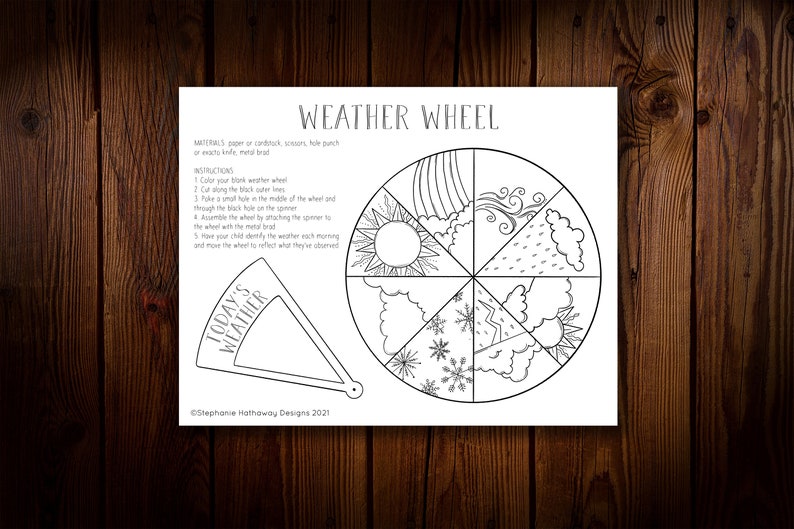 Today's Weather Wheel Digital Download image 2