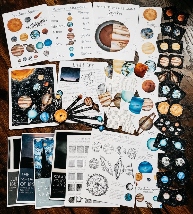 Solar System Unit Study - Etsy