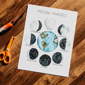 Harvest Moon Mini Nature Study - Etsy