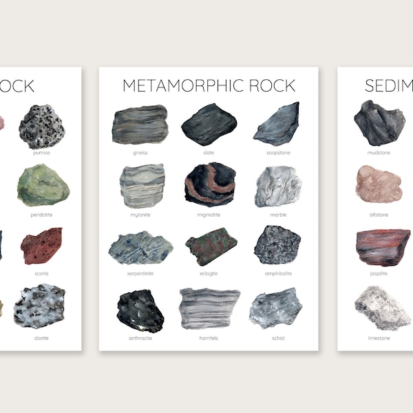 Igneous, Sedimentary & Metamorphic Rocks Set of Three Art Prints