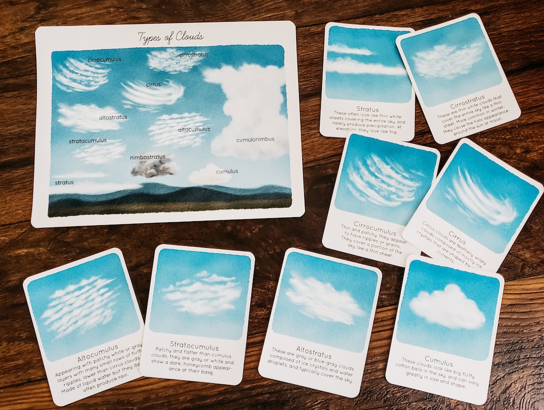 Cloud Nature Study - Etsy